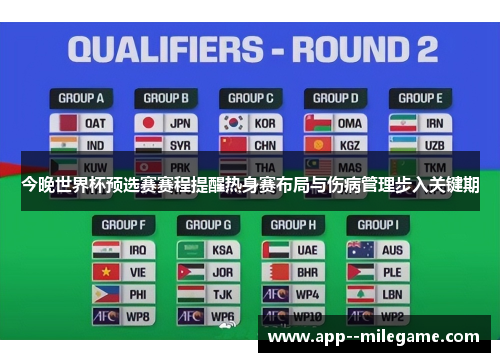 今晚世界杯预选赛赛程提醒热身赛布局与伤病管理步入关键期