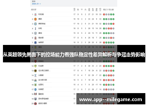 从英超领先局面下的控场能力看强队稳定性差异解析与争冠走势影响