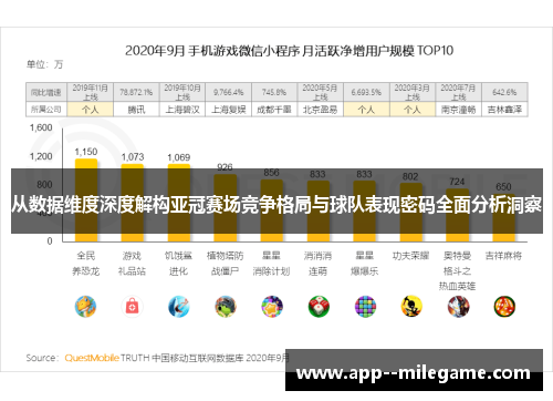 从数据维度深度解构亚冠赛场竞争格局与球队表现密码全面分析洞察